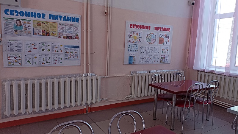 Изображения столовой.