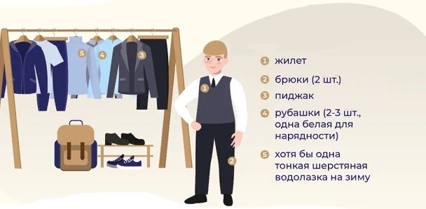 Изображения.